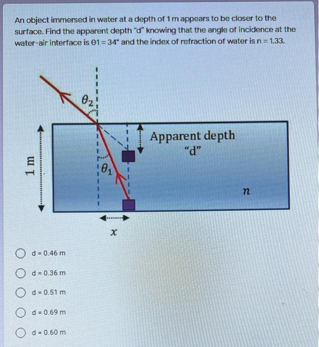 Solved An object immersed in water at a depth of 1m appears | Chegg.com