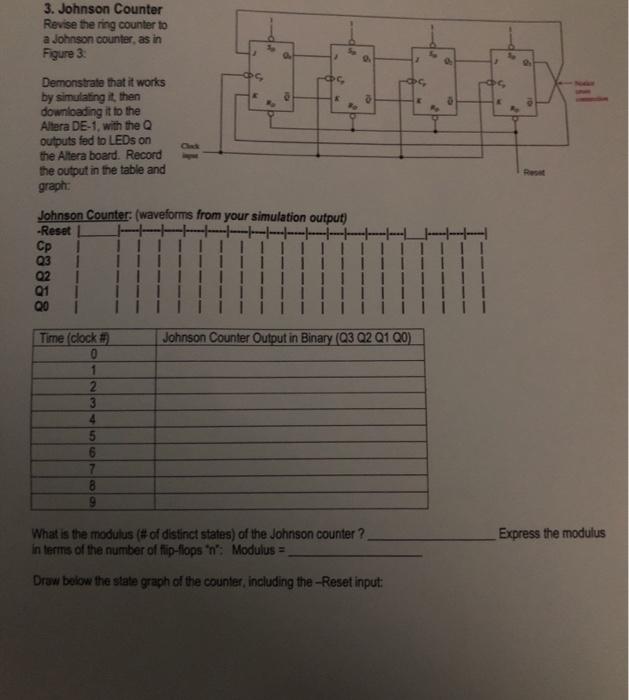 Solved 3. Johnson Counter Revise the ring counter to a | Chegg.com