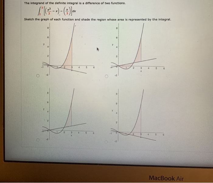 Solved The Integrand Of The Definite Integral Is A | Chegg.com