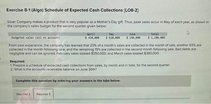 Solved Exercise 8-1 (Algo) Schedule Of Expected Cash | Chegg.com