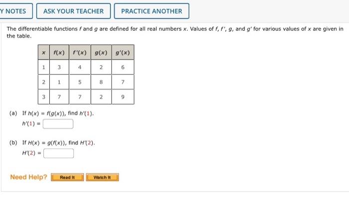 The differentiable functions \( f \) and \( g \) are defined for all real numbers \( x \). Values of \( f_{r} f^{\prime}, g \