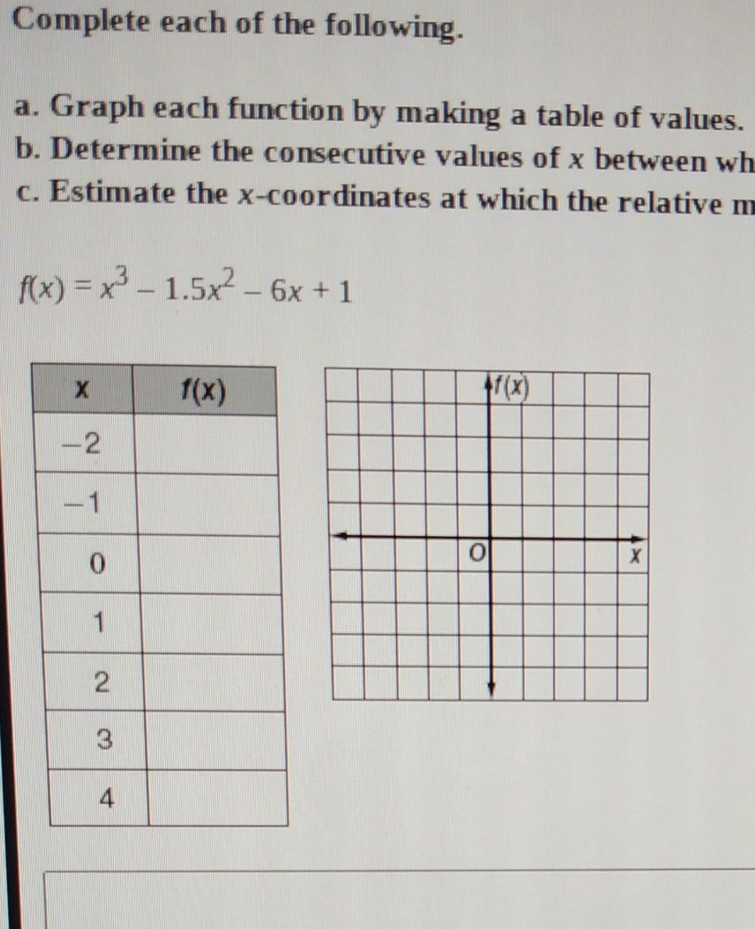 Solved Complete each of the following. a. Graph each | Chegg.com