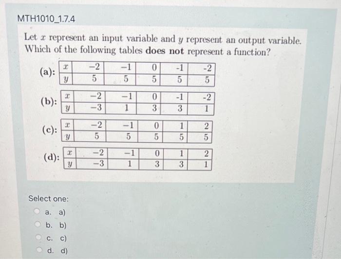 Solved Let x represent an input variable and y represent an | Chegg.com