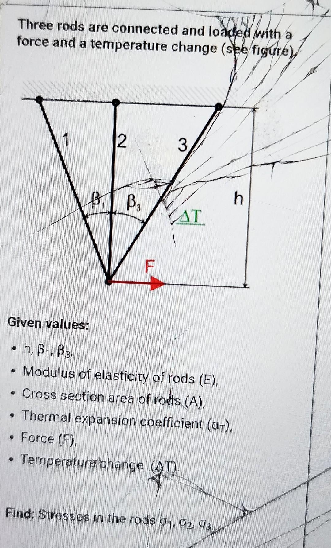 Three Rods Test Solved Three rods are connected and loaded with a force and | Chegg.com