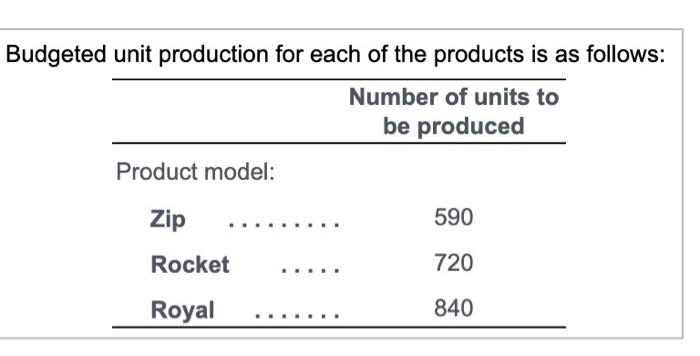 Solved Donaldson Industries manufactures three models of a | Chegg.com
