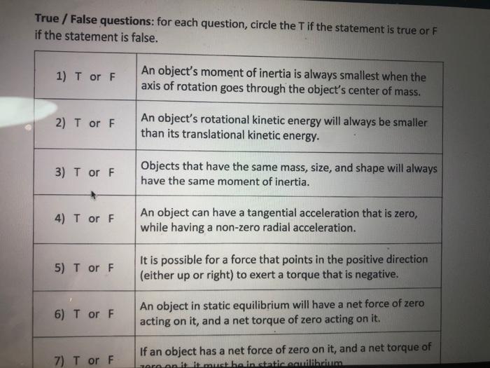Solved True / False questions: for each question, circle the | Chegg.com