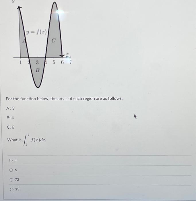 Solved For the function below, the areas of each region are | Chegg.com