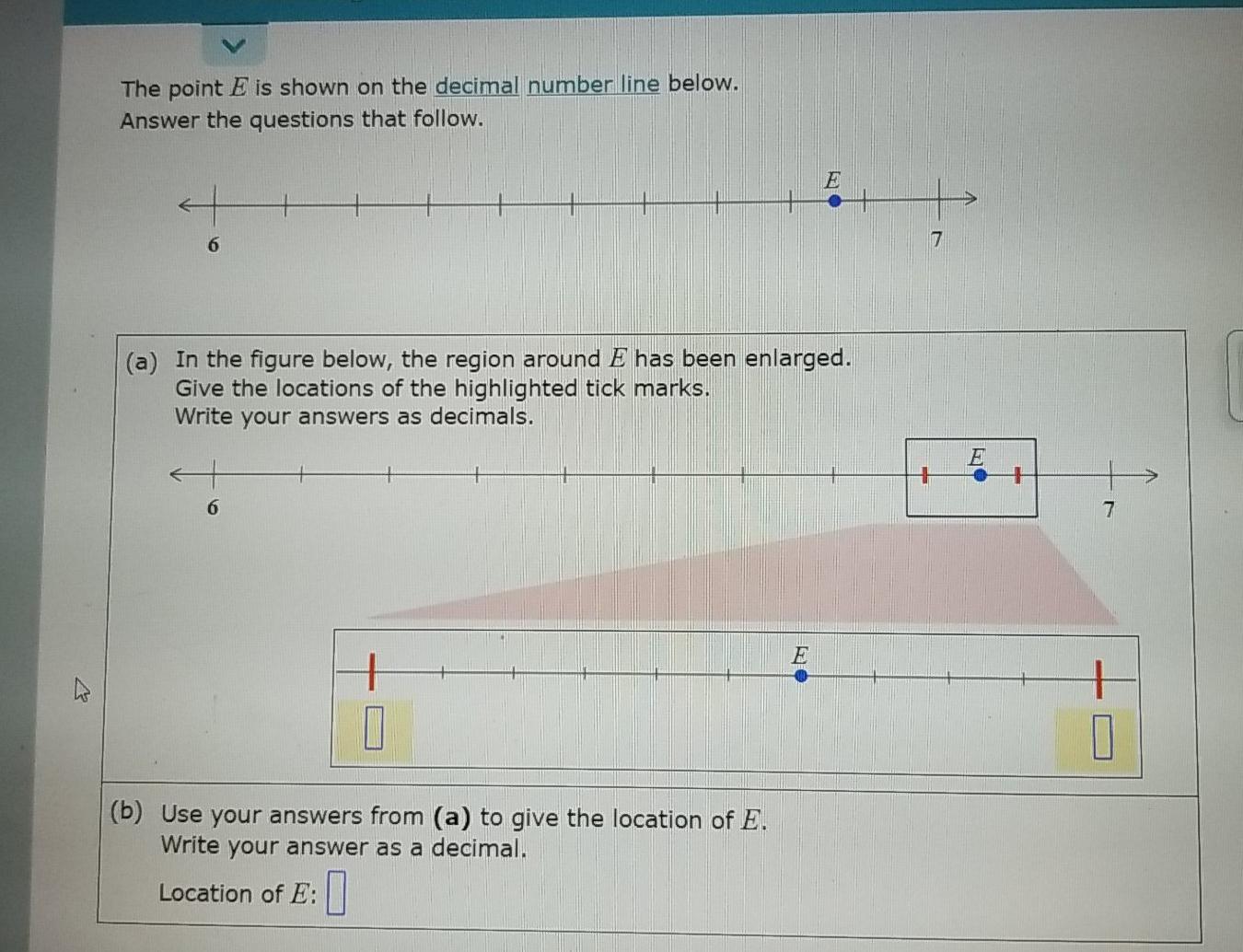 Solved The point E is shown on the decimal number line | Chegg.com