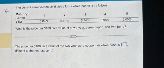 Solved The current zero-coupon yield curve for risk-free | Chegg.com