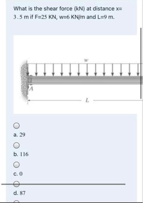 Solved What Is The Moment Kn M At Distance X 5 M If F 2 Chegg Com