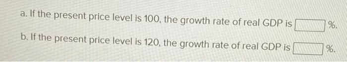 Solved Use the graph shown below to calculate the growth | Chegg.com