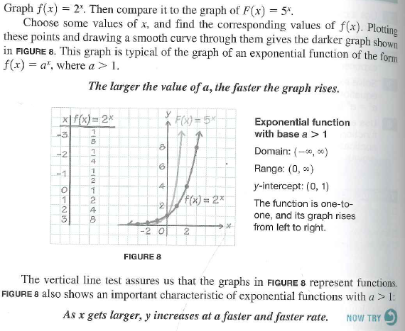 Solved If P Qis On The Graph Of Fx Ax For A 0 And