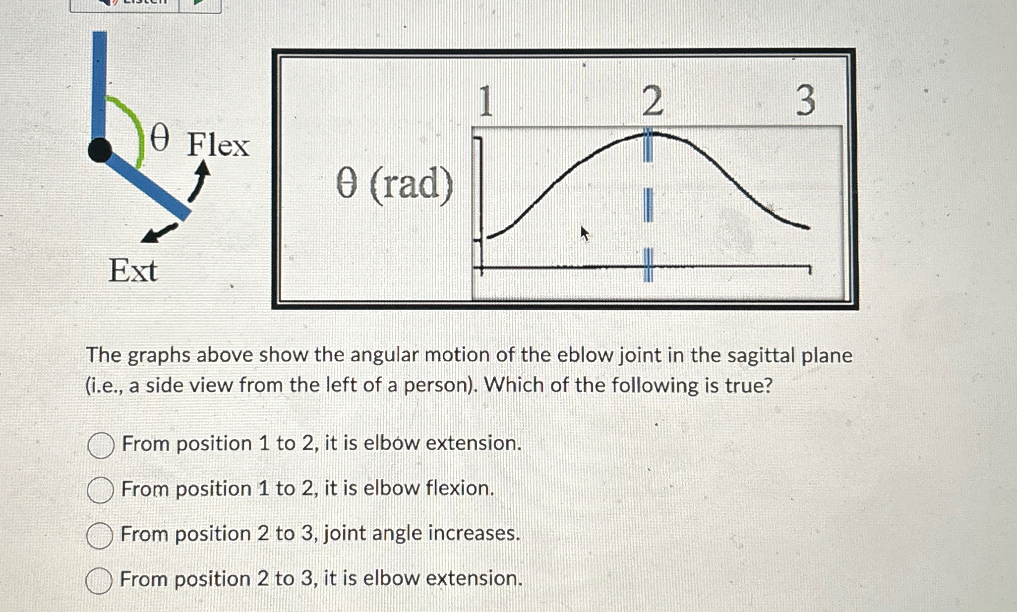 Solved The graphs above show the angular motion of the eblow | Chegg.com
