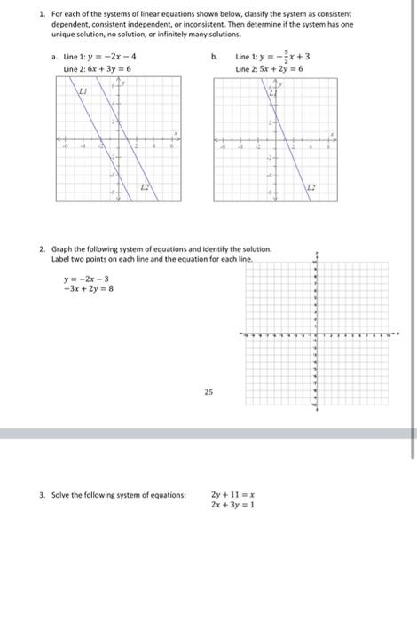 Solved 1. For each of the systems of linear equations shown | Chegg.com