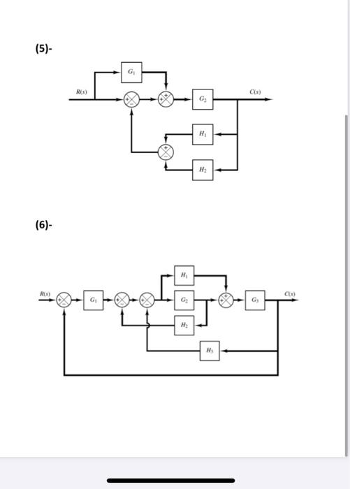 Solved Reduce each of the following block diagrams into a | Chegg.com