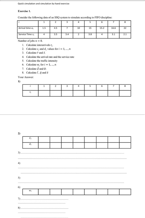 Solved Quick simulation and simulation by hand exercise | Chegg.com