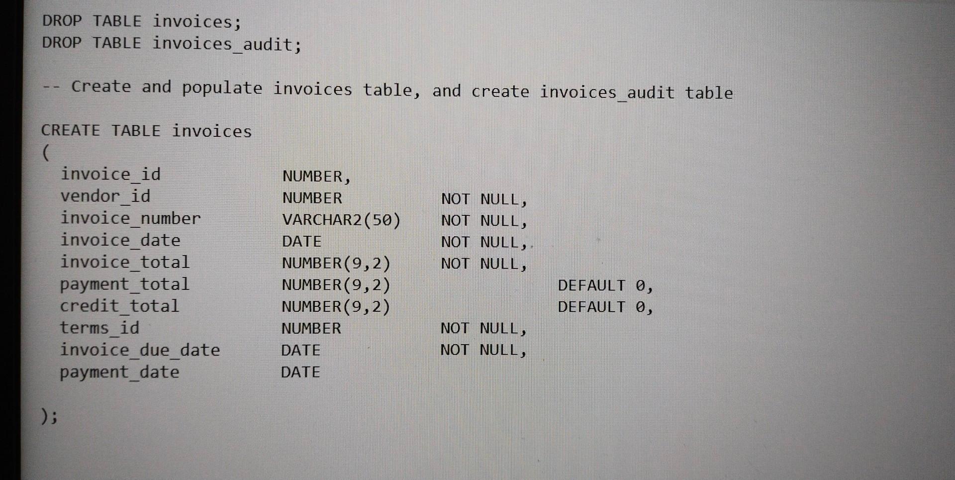 Solved PL/ SQL - Triggers (After Trigger) Create a PL/SQL | Chegg.com