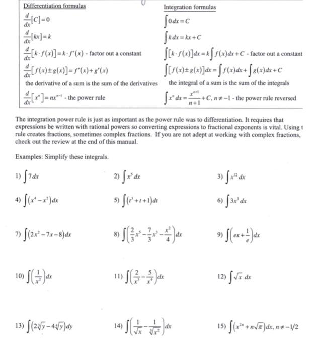 integration and differentiation formulas list