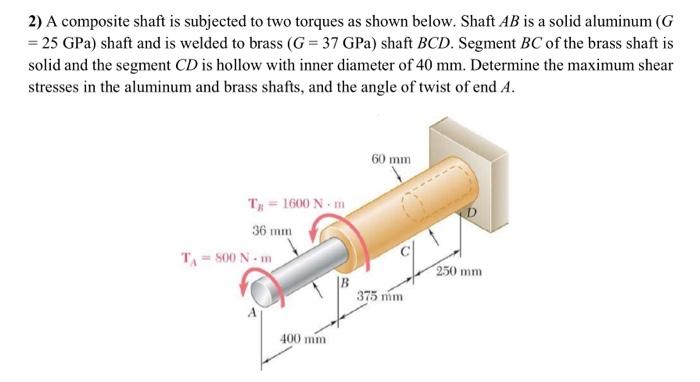 Solved 2) A composite shaft is subjected to two torques as | Chegg.com