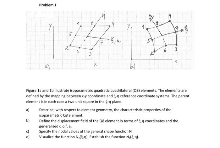 Problem 1 Figure 1a and 1 b illustrate isoparametric | Chegg.com