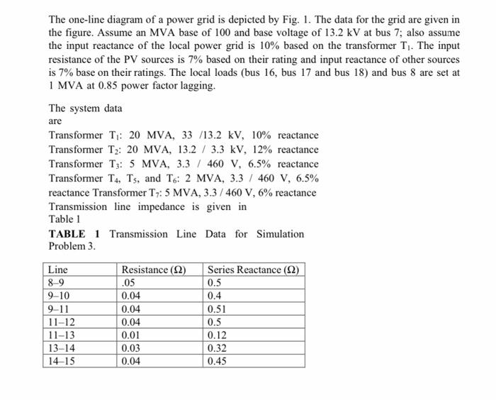 what-is-electrical-grid-definition-types-of-an-interconnection