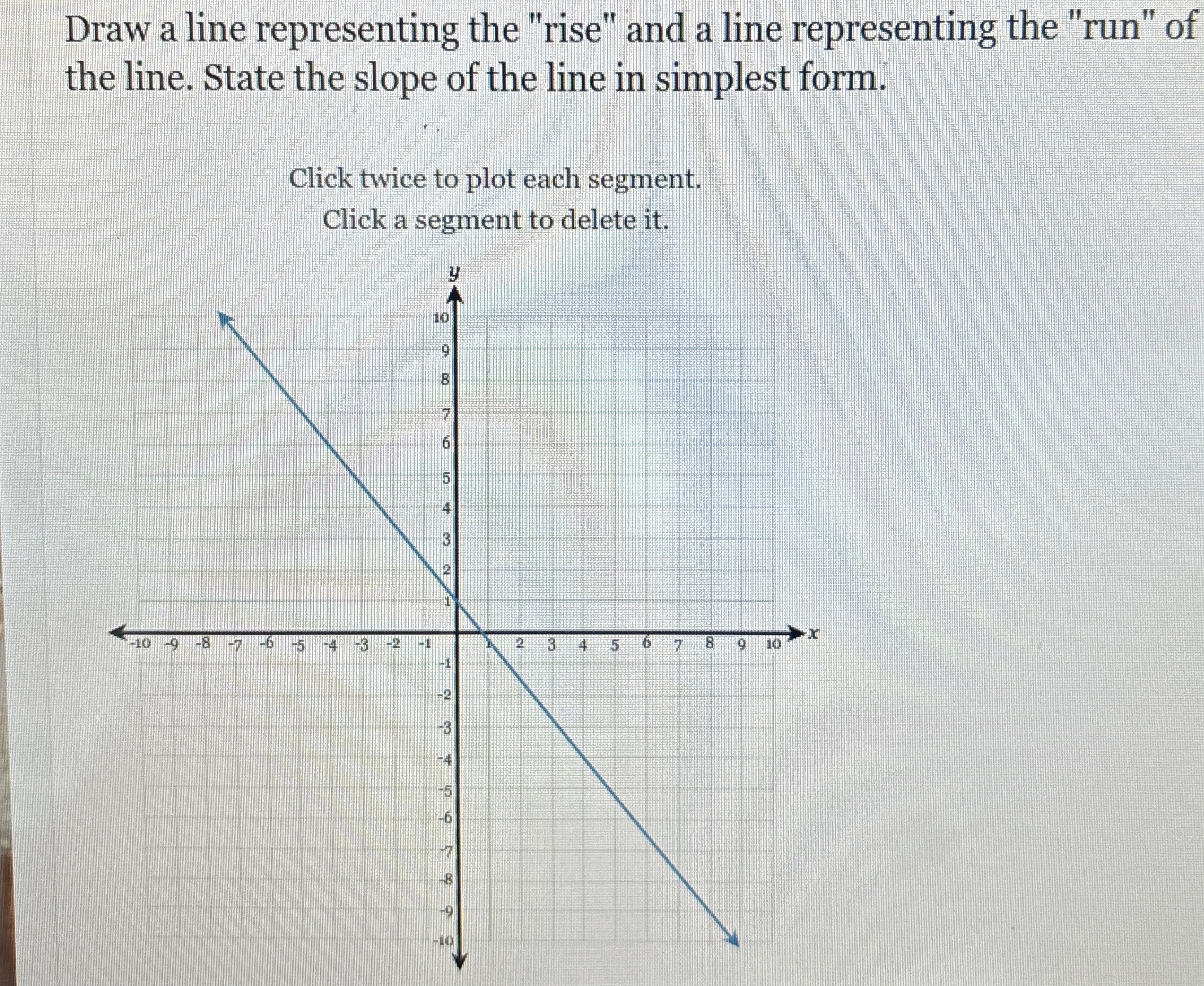 Solved Draw a line representing the 