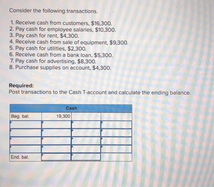 Solved Consider The Following Transactions. 1. Receive Cash | Chegg.com