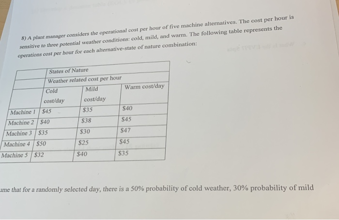 Solved 8) A plant manager considers the operational cost per | Chegg.com