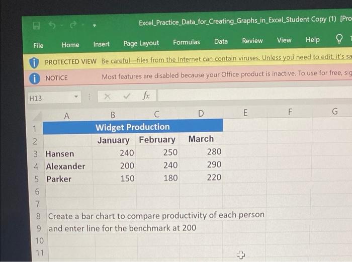 Solved Excel Practice_Data_for_Creating_Graphs_in_Excel | Chegg.com