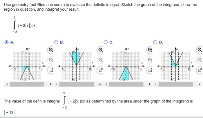 Solved Use geometry (not Riemann sums) to evaluate the | Chegg.com