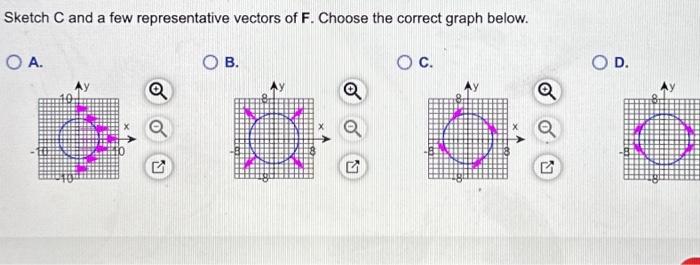 Solved Determine the points (if any) on the curve C at which | Chegg.com