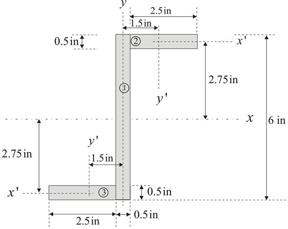 Solved: Chapter 9 Problem 70P Solution | Mechanics For Engineers ...