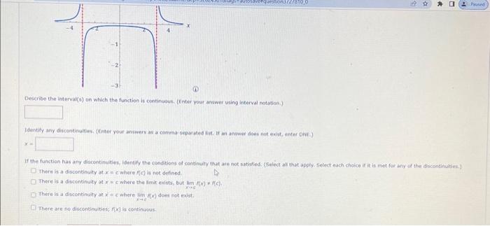 Solved Consider The Following F X X2−91 Describe The