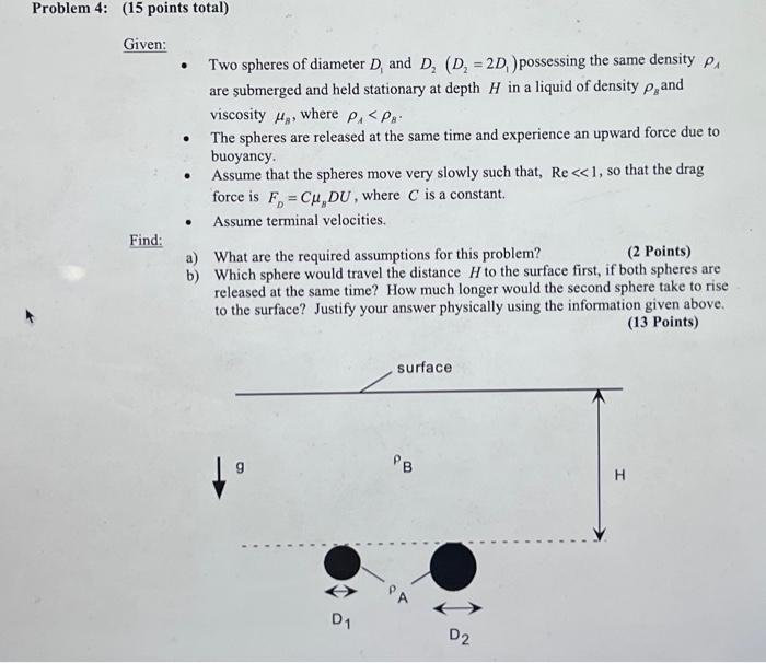 Solved Given Two Spheres Of Diameter D1 And D2 D2 2d1