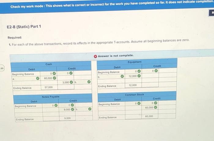 Solved ! Required information E2-8 (Static) Analyzing the | Chegg.com