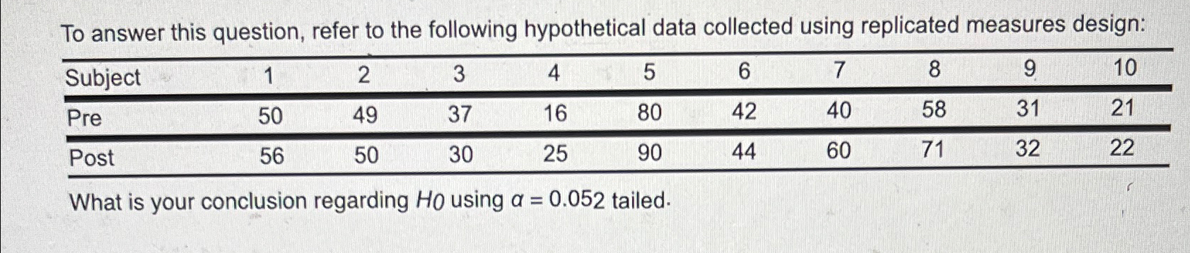 Solved To answer this question, refer to the following | Chegg.com