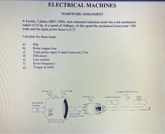 Solved ELECTRICAL MACHINES HOMEWORK ASSIGNMENT A 4 poles, 3 | Chegg.com