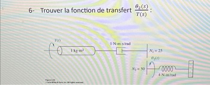 Solved 6- find. the transfert fuctionFigure 2.33 N₂ = 50 | Chegg.com