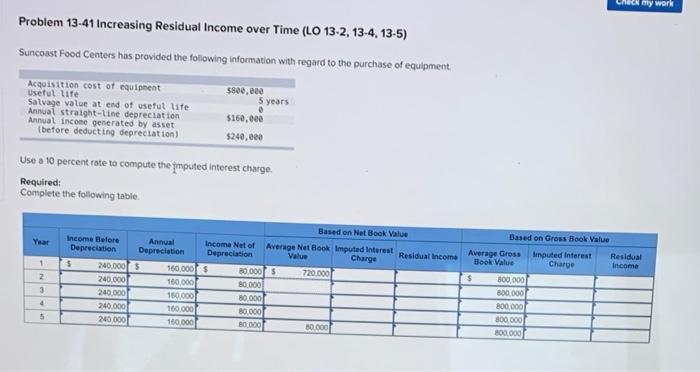 Solved Check my work Problem 13-41 Increasing Residual | Chegg.com