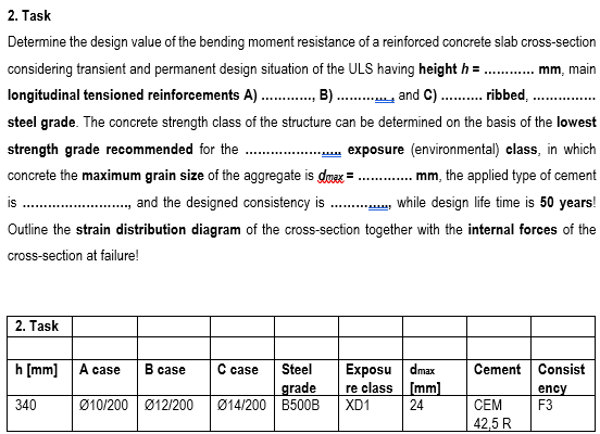 Eurocode is applied in the design. Calculate the | Chegg.com