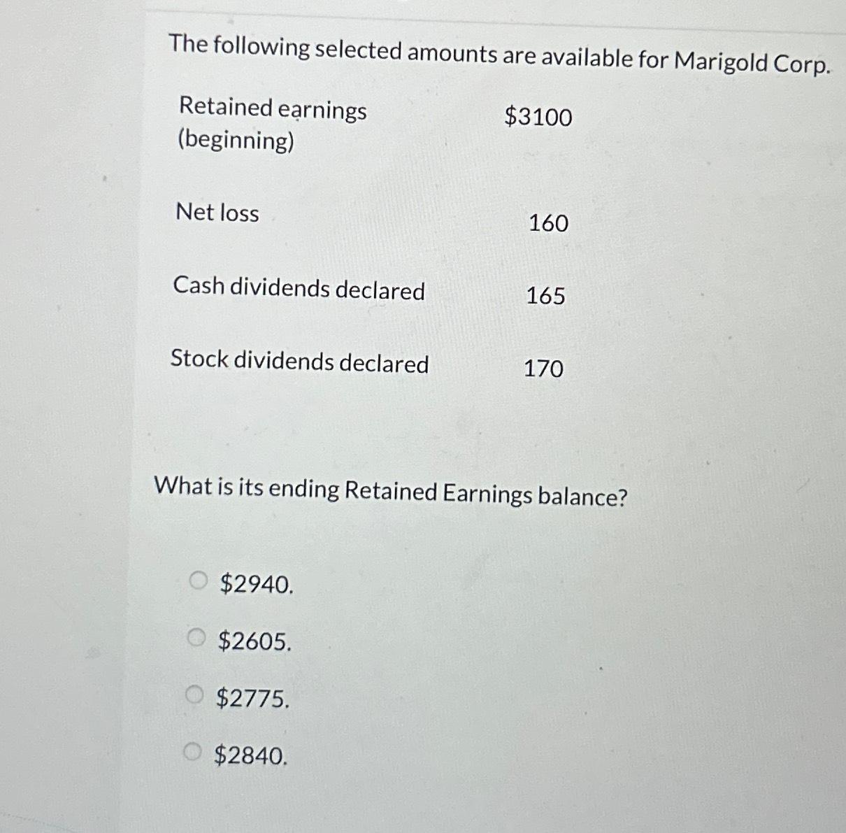 Solved The following selected amounts are available for | Chegg.com