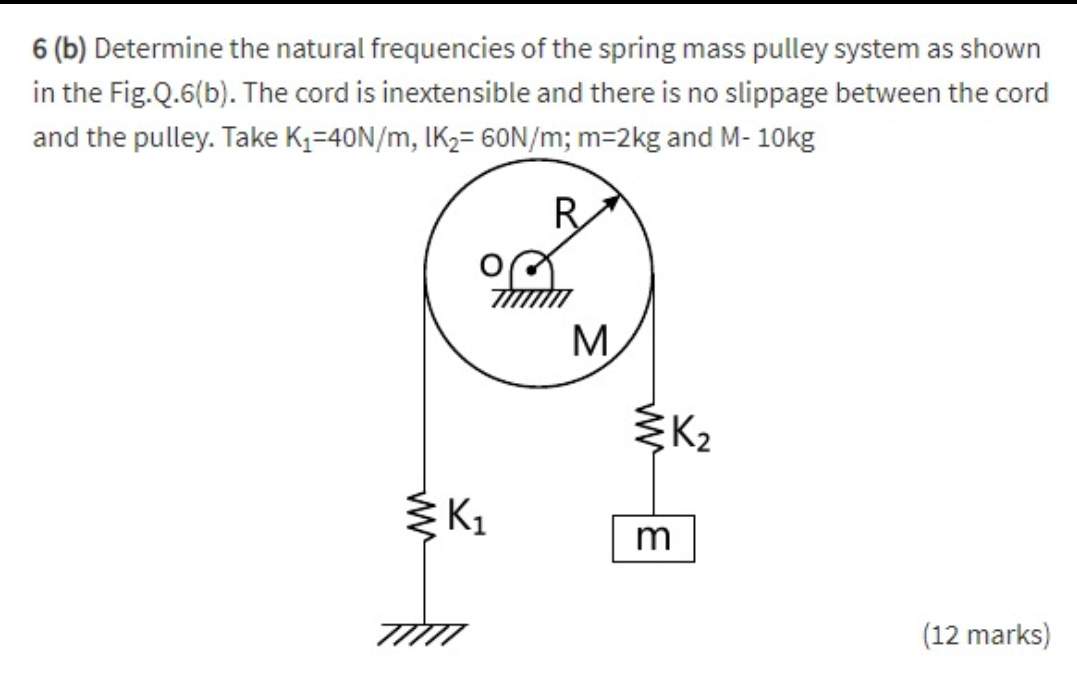 Solved Determine the natural frequencies of the spring mass | Chegg.com