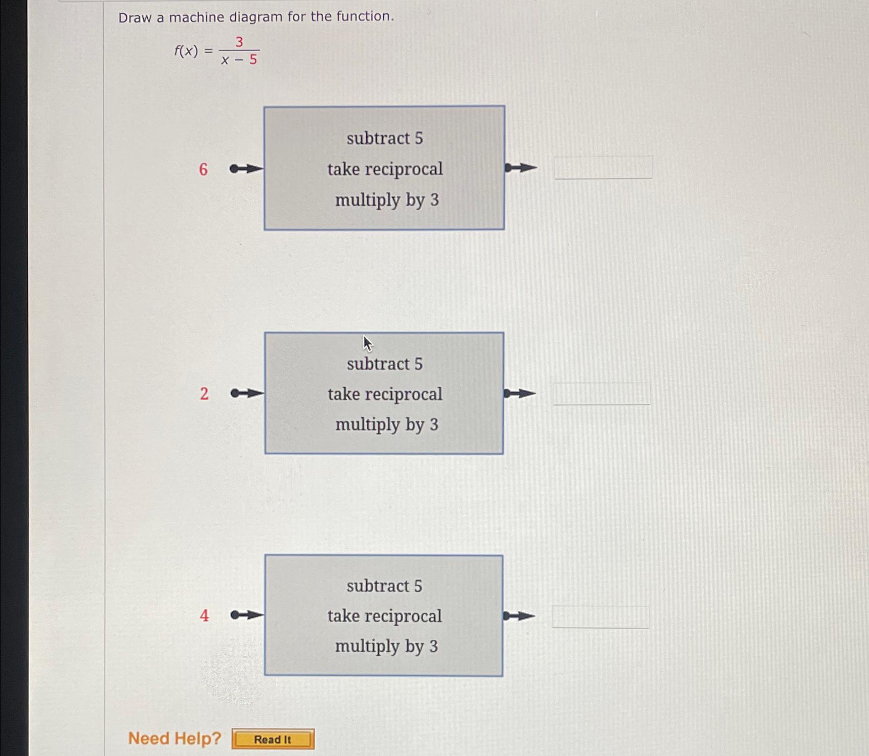 Solved Draw a machine diagram for the | Chegg.com