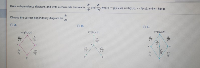 Solved न Draw A Dependency Diagram And Write A Chain Ru Chegg Com