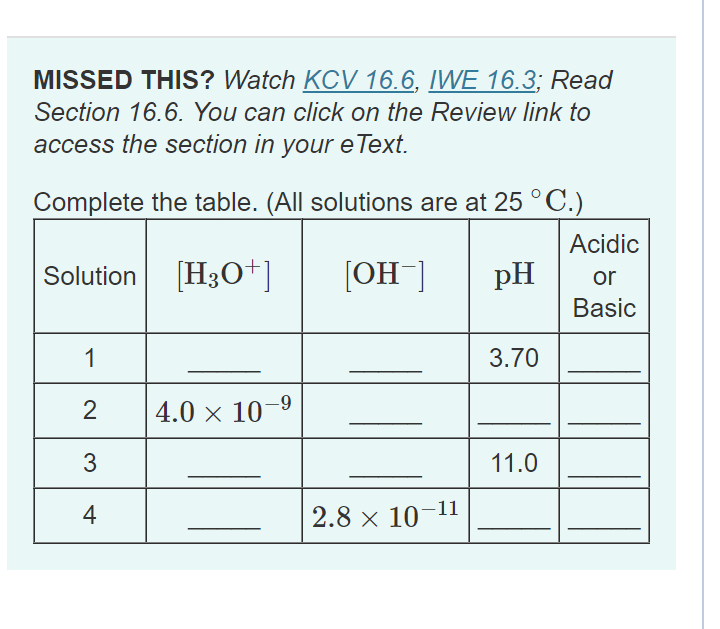 Solved Complete The Table All Solutions Are At 25 C Chegg Solved Complete The Table All Solutions Are At 25 C Chegg