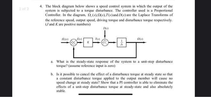 Solved 2012 4. The block diagram below shows a speed control | Chegg.com