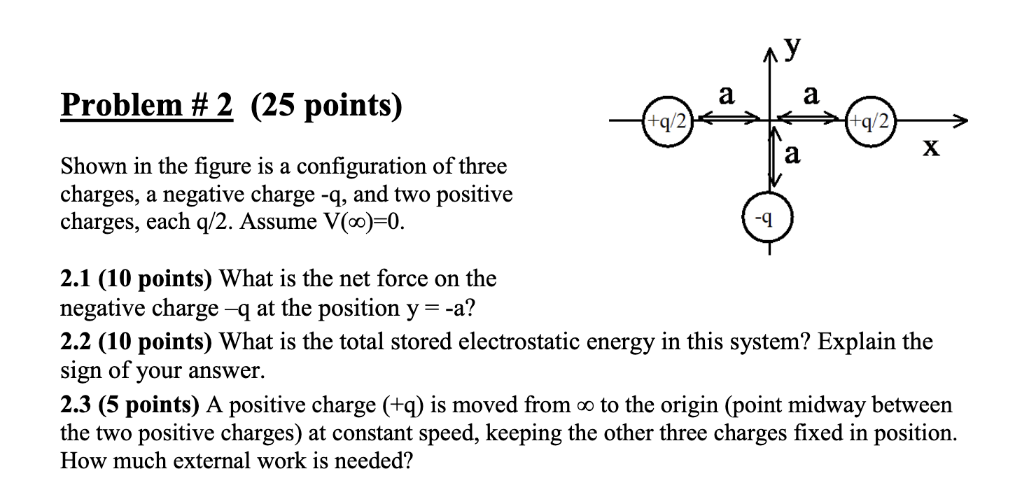 Solved Shown in the figure is a configuration of three | Chegg.com