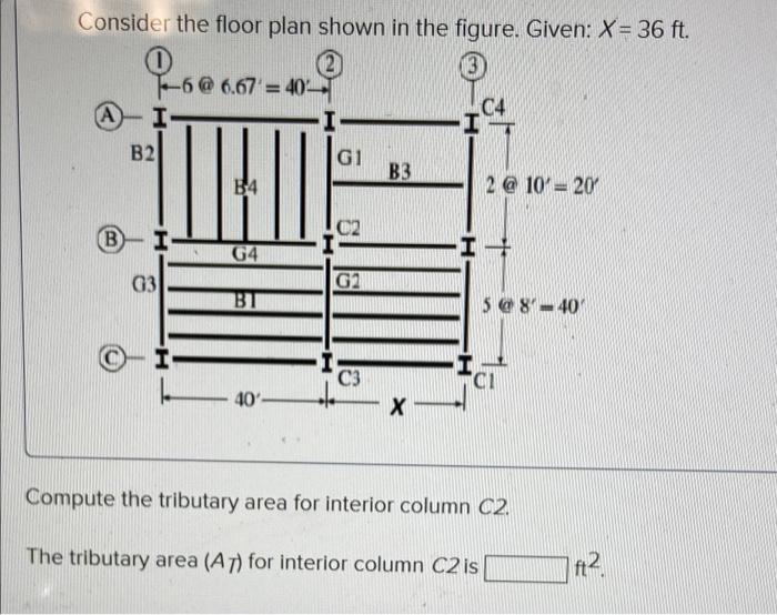 Solved Consider the floor plan shown in the figure. Given: | Chegg.com