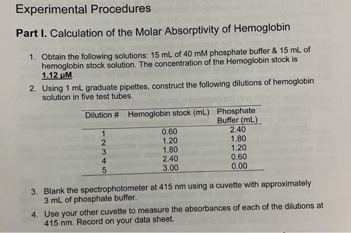 Solved calculate the hemoglobin concentration from the | Chegg.com