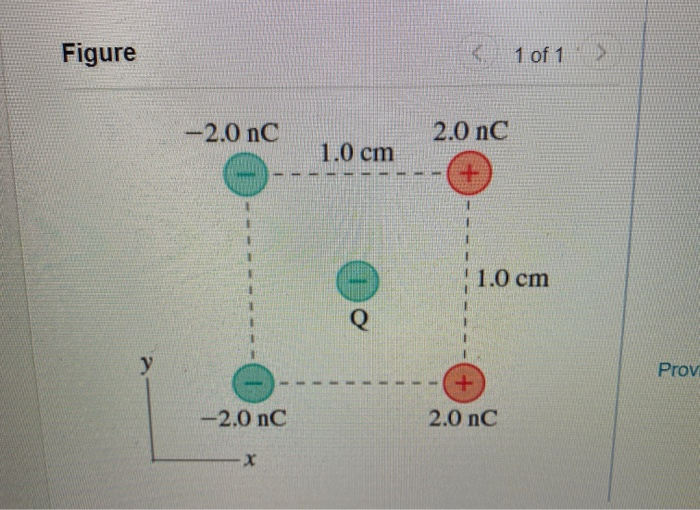Solved Part A What is the force F on charge Q = 1.9 nC in | Chegg.com